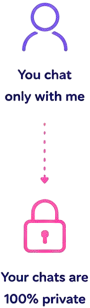 100 % Private Chat